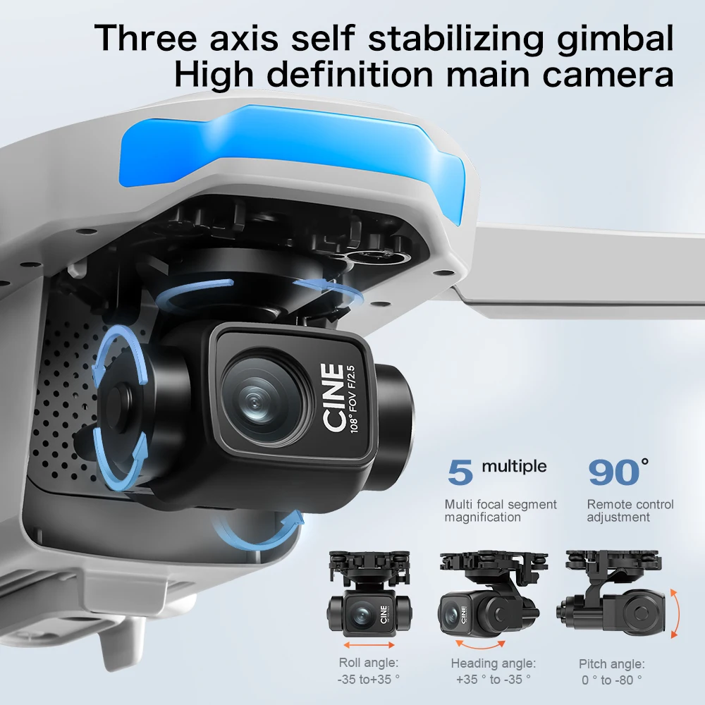 โดรนควอดคอปเตอร์ S-X1 GPS แบบพ - Drone Mapping บทวิจารณ์และราคา